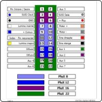 schema conectare NEM658 